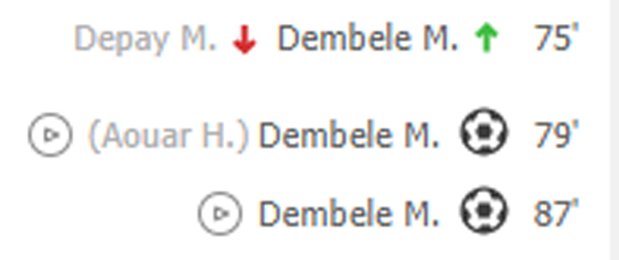 Dobrze, że Setien oszczędzał Dembele na mecz z Man City... :D